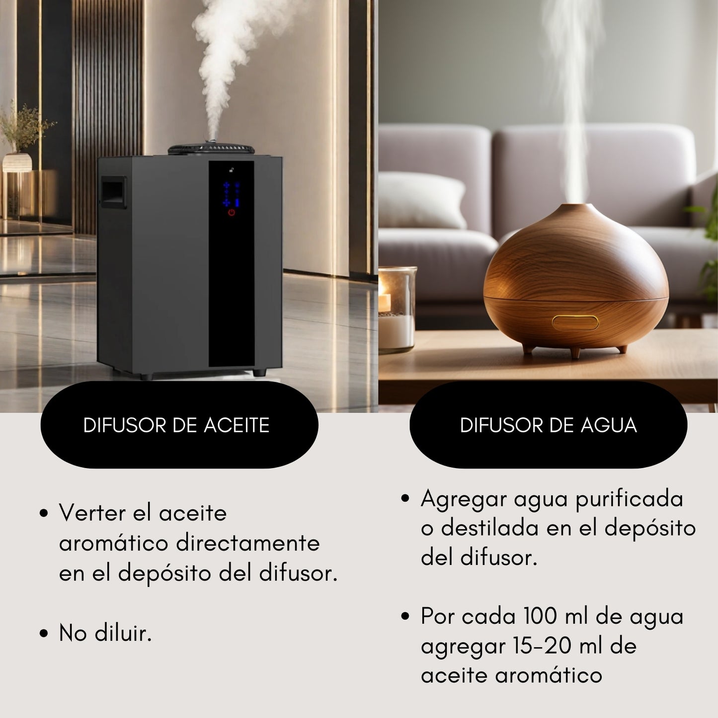 Santal Fragrance Oil- Inspirado en Santal 26 by Le Labo