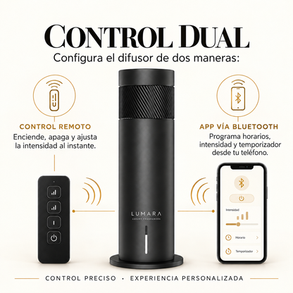 Kit Difusor Mini Tower con aceite aromático de 250ml
