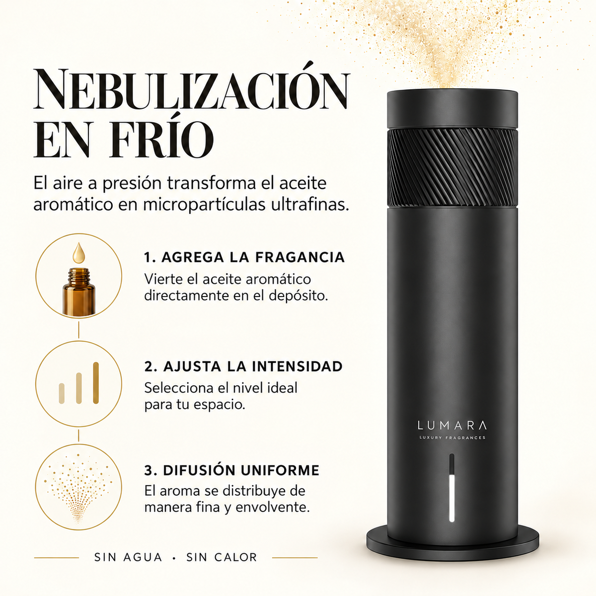 Kit Difusor Mini Tower con aceite aromático de 250ml