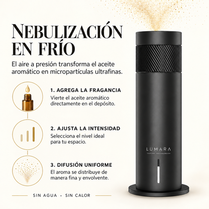 Kit Difusor Mini Tower con aceite aromático de 250ml